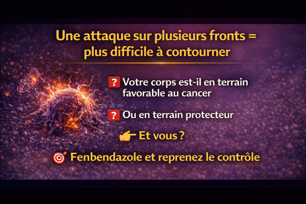 Prévention du cancer avec Fenbendazole