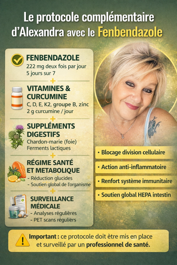 Le protocole d'Alexandra avec fenbendazole