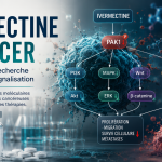ivermectine et voies de signalisation