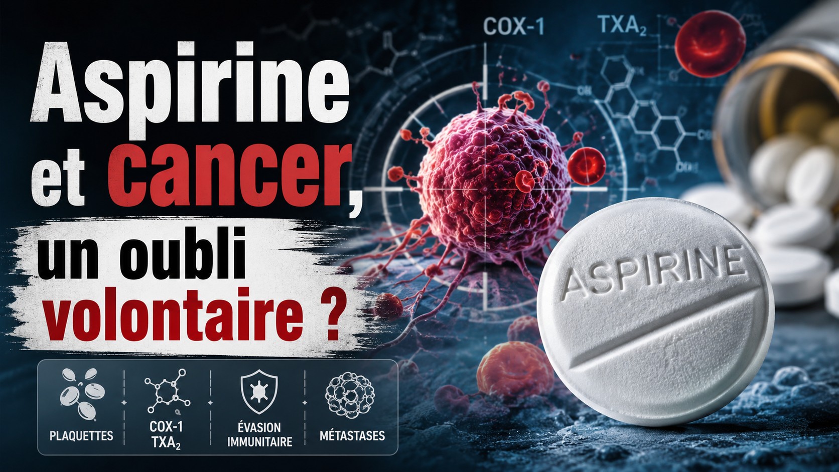 aspirine et cancer un oublie volontaire de la science